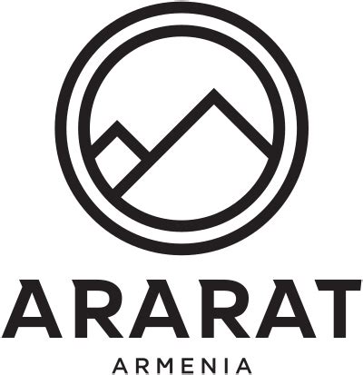 FC Ararat Armenia Wikiwand