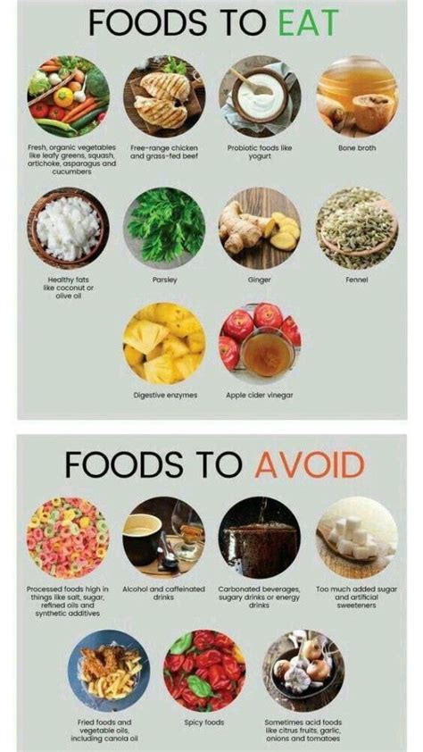 Food to eat vs food to avoid | Foods to avoid, Nutrition, Egg and ...