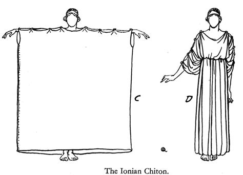 Womens Clothing In The Ancient World