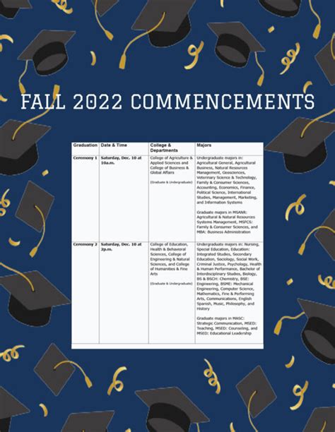 Fall Commencement Ceremonies Set For Dec