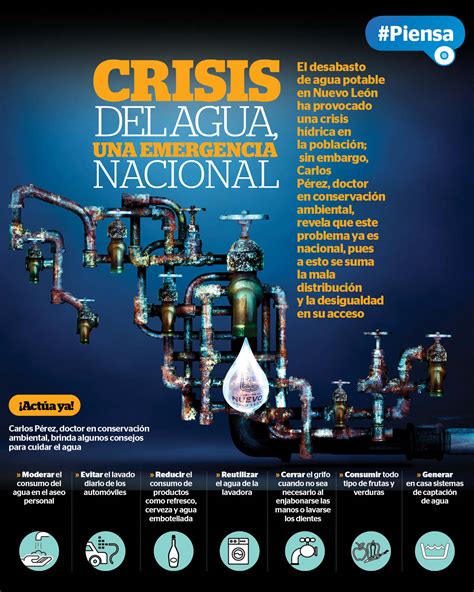 Crisis Del Agua Una Emergencia Nacional Reporte Indigo