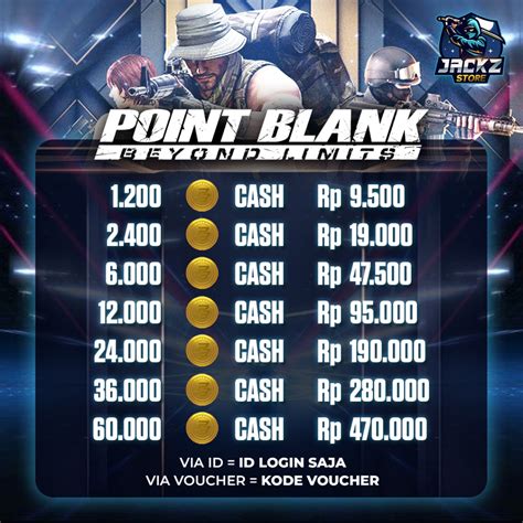 Jual CASH POINTBLANK ZEPETTO MURAH LEGAL 100 Shopee Indonesia