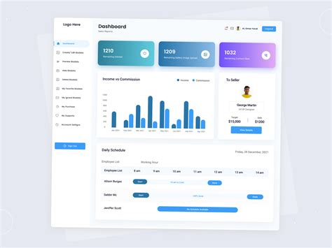 Sales Dashboard UI Template By Omar Faruk On Dribbble