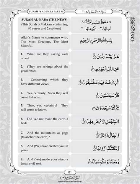 Surah Al Naba In English