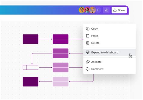 データフロー図ダイアグラムを無料でオンラインで作成 Canva