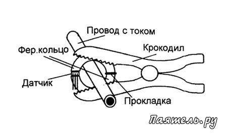 Схема токовых клещей » Паятель.Ру - Все электронные схемы