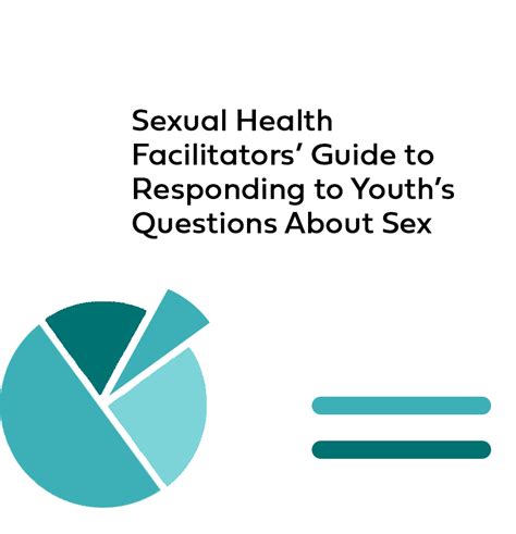 Sexual Health Facilitators Guide To Responding To Youths Questions