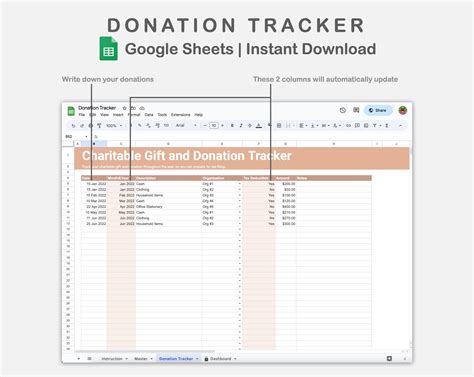 Google Sheets For Donation Tracker Charitable Gift Donation Tracking