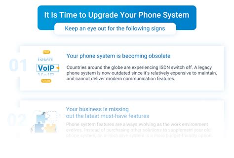 Infographic Signs It Might Be Time To Upgrade Your Phone System