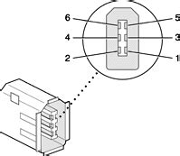 FireWire 400 Technical Specifications IEEE 1394a (6-pin, 4-pin)