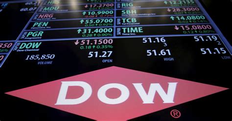 Dow Flags Dismal Second Half Q2 Profit Tumbles Reuters