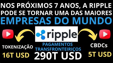 CBDCS TOKENIZAÇÃO PAGAMENTOS TRANSFRONTEIRIÇOS RIPPLE VAI