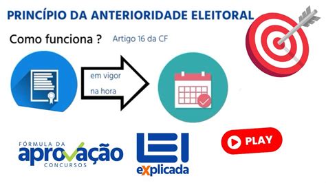 Princípios Do Direito Eleitoral Concurso Tse Unificado Youtube