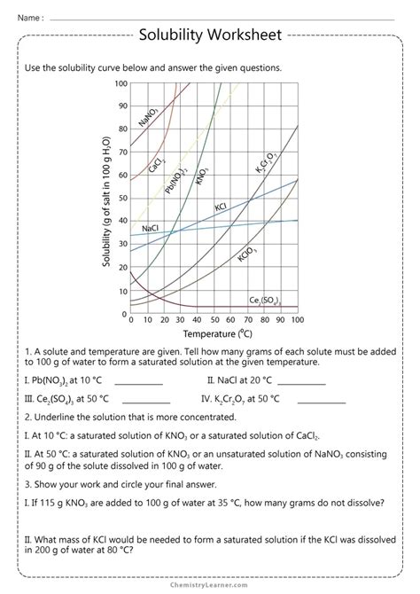 Free Printable Solubility Worksheets