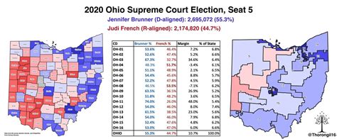 It's official - we broke gerrymandering in Ohio