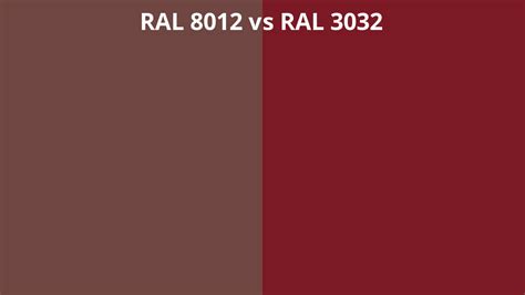 RAL 8012 Vs 3032 RAL Colour Chart UK