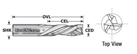 Premium Solid Carbide Triple 3 Flutes Compression Router Bits Up Down