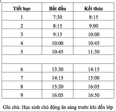 Vào học lúc 7 giờ 30 có khả thi với Chương trình Giáo dục phổ thông mới