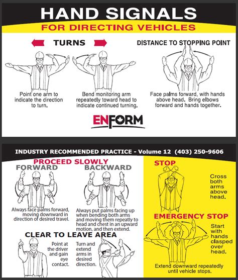 What Are The Driving Hand Signals Volfsteps