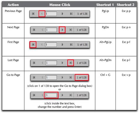 gui design - Table Pagination - User Experience Stack Exchange