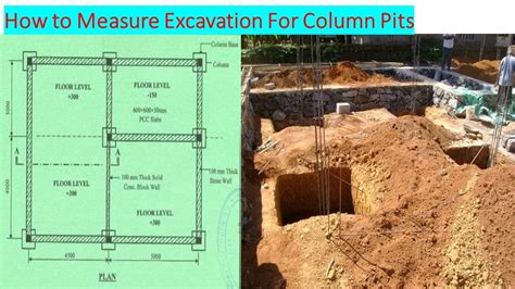 Quantifying Column Pit Excavation Essential Techniques Revealed Taking