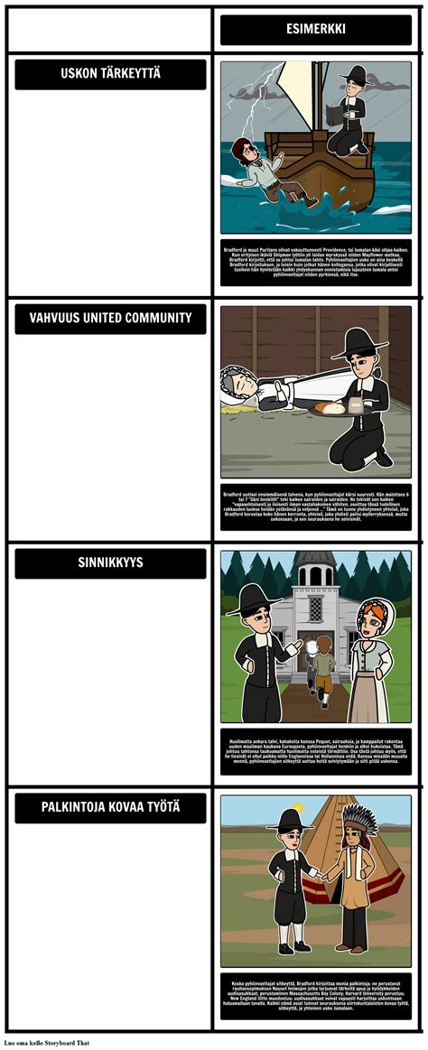 Plymouth Plantation Themes Storyboard Por Fi Examples