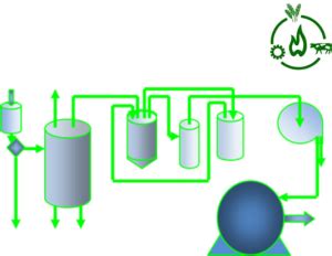 Energ A Bio Soluciones Integrales