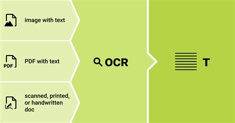 Document Digitization With Ocr Key Points To Consider Label Your Data