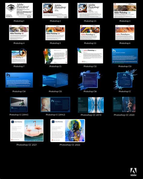 adobe photoshop  versions list   psddude
