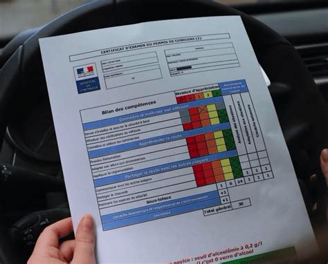 Grille Valuation Permis Notation Et Bar Me Codedelaroute Io