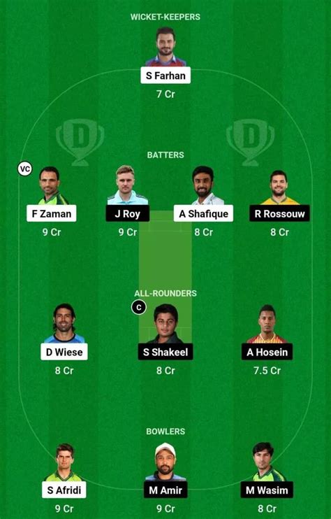 Lah Vs Que Dream11 Prediction Dream11 Playing Xi Today Match 4