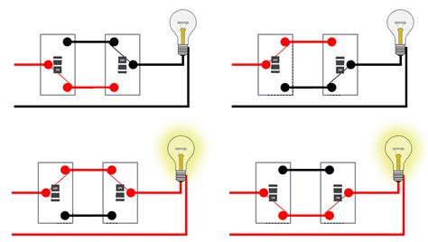 Interruptor Paralelo no Controle de Lâmpada Arduino Blog Usinainfo