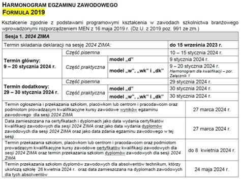 Kalendarz Roku Szkolnego 2024 2025 Kalendarz Roku Szkolnego Terminy