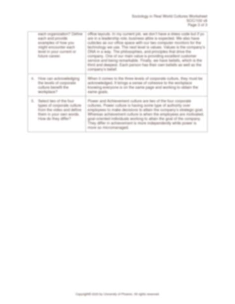 Solution Soc100 V8 Wk1 Sociology In Real World Cultures Worksheet