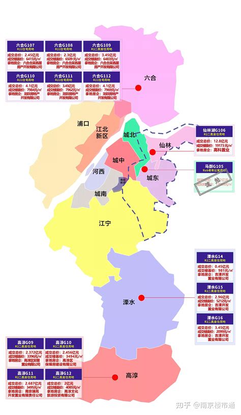 如何看待南京 2022 年土拍收官， 105 幅地块总成交金额超 1308 亿元？有哪些信息值得关注？ 知乎