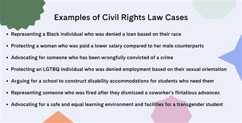 What Is Civil Rights Law Career Center Ou Online