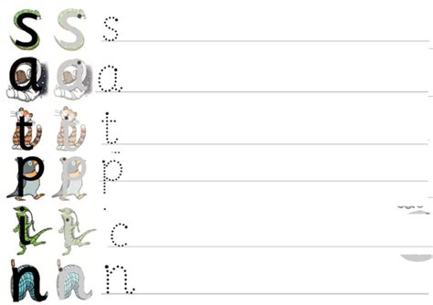 Little Wandle- Letter Formation Support A-Z | Teaching Resources