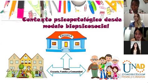 Paso Comprensi N Y Acci N Desde El Modelo Biopsicosocial Youtube