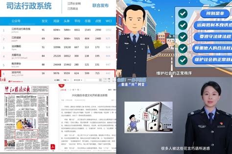 兴化凝合新媒体力量擦亮普法品牌