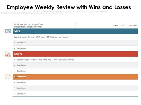 Employee Weekly Review With Wins And Losses Presentation Graphics