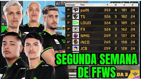 Fim Da Segunda Semana Da Ffws Brasil E A Loud Segue Regularidade Em