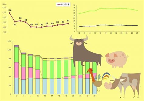 畜産部：農林水産省