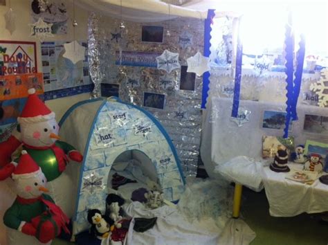 Winter Wonderland Classroom Display Photo | Winter classroom, Winter ...