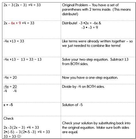 Using The Distributive Property When Solving Equations