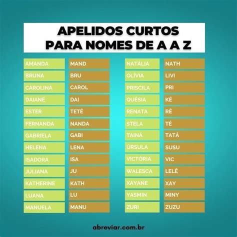 Apelidos Curtos Para Nomes De A A Z