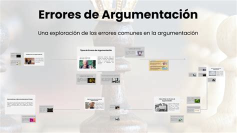 Errores De Argumentaci N By Alberto Zagret Herrera Silva On Prezi