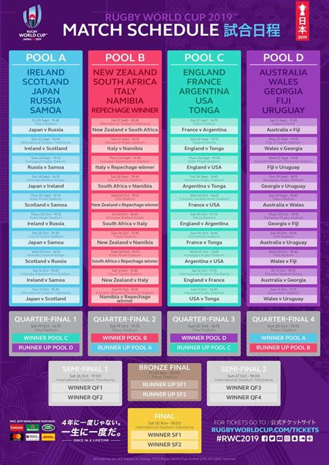 World Cup Rugby Match Schedule World Cup Fixtures Rugby World Cup