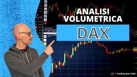 DAX ANALISI VOLUMETRICA DEL 21 APRILE 2022 YouTube