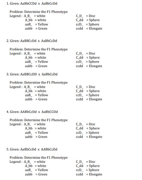 Solved Problem Determine The F1 Phenotype Legend Chegg