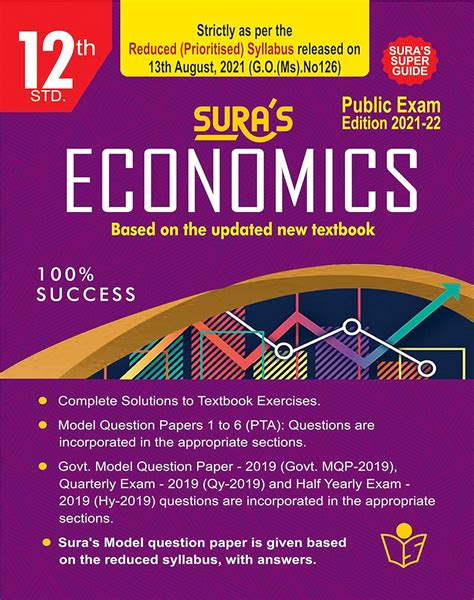 Sura S Th Std Economics Guide Reduced Prioritised Syllabus